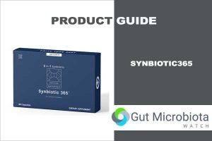 Keto Lean Keto Fat Burner Keto Supplements KetoGenics